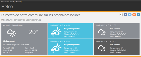 Exemple de contenu "Météo"